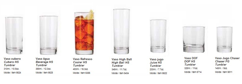 Vasos fondo grueso
